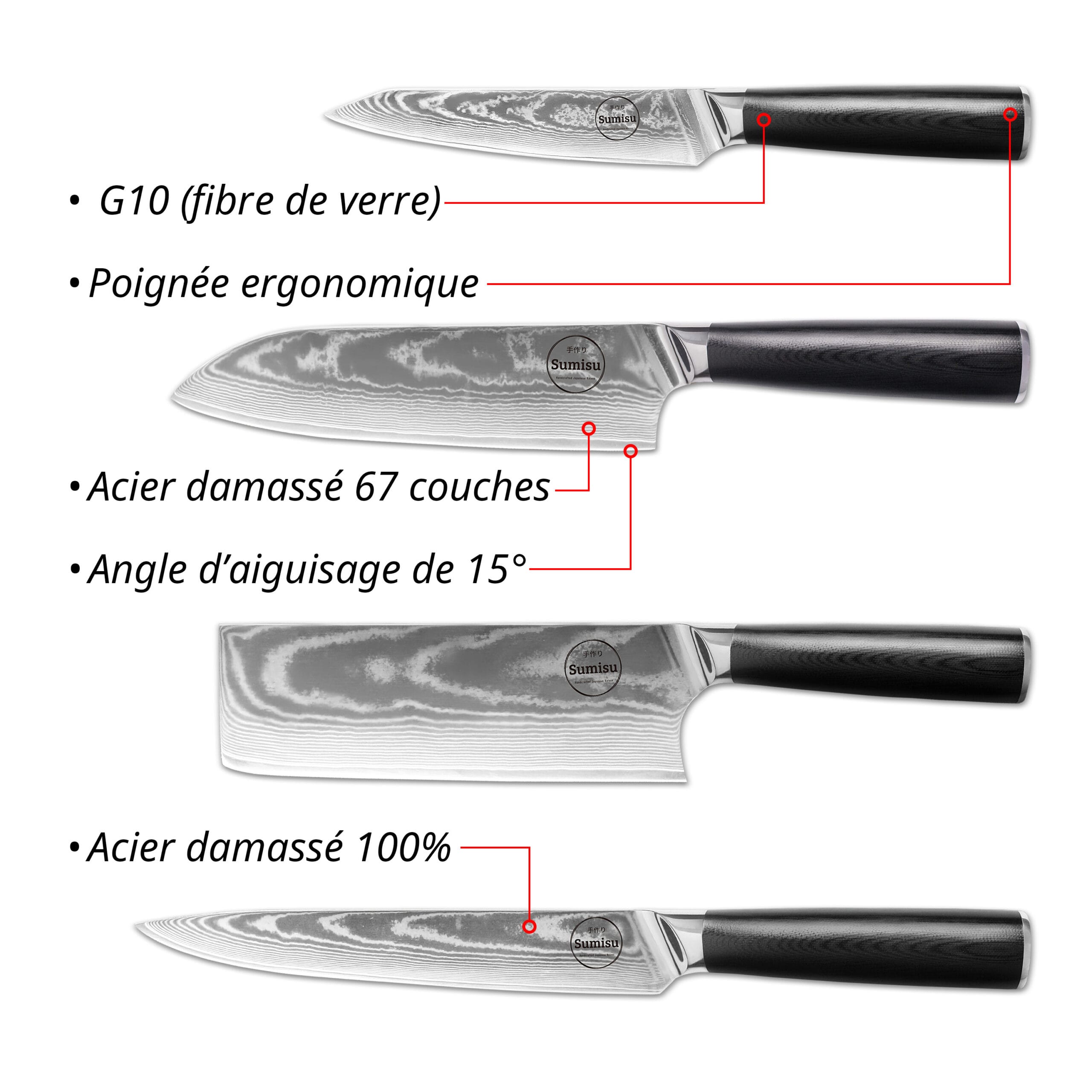 Sumisu Knives 4 pieces Black Cuisine Amateur USP