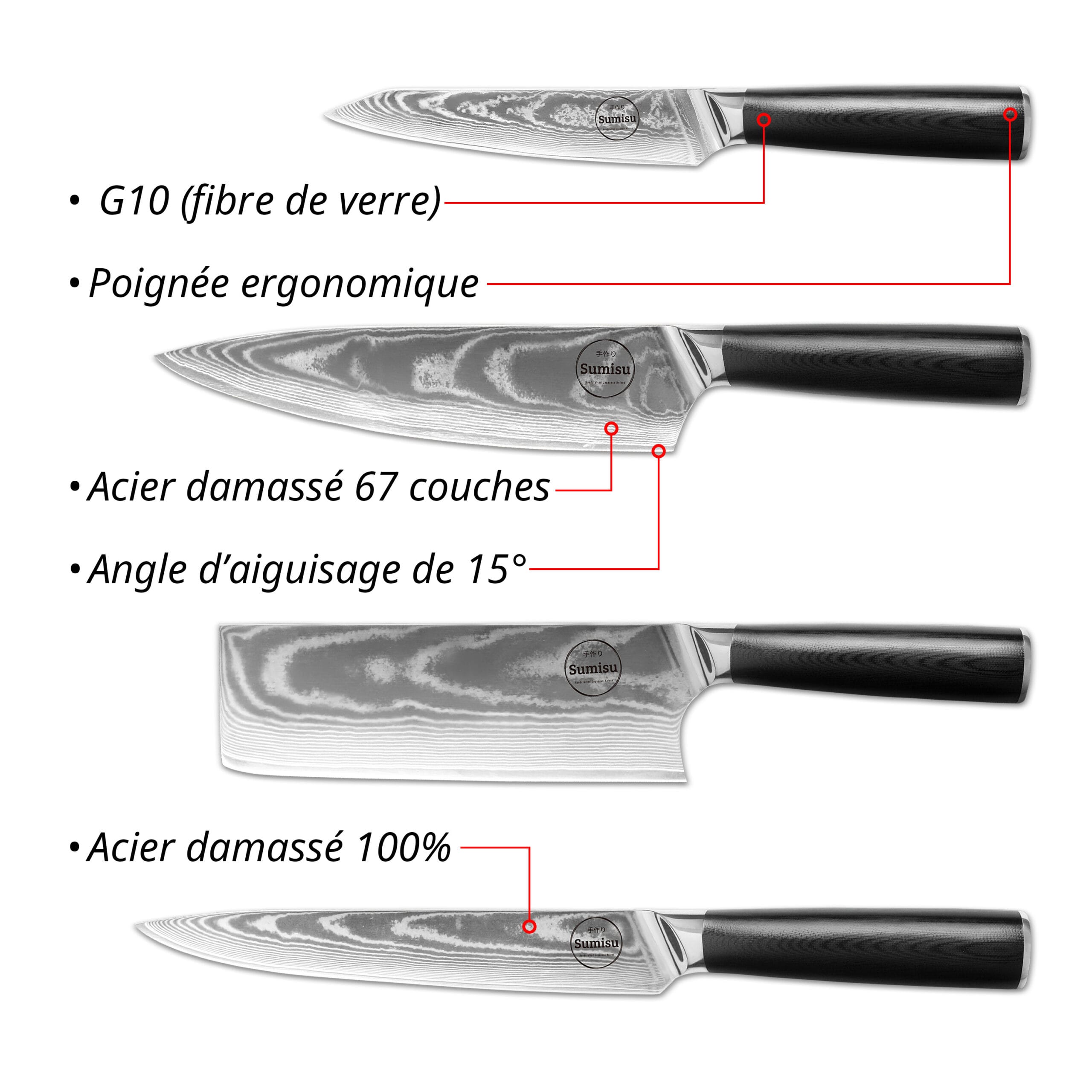 Sumisu Knives 4 pieces Black Cuisine Chef USP