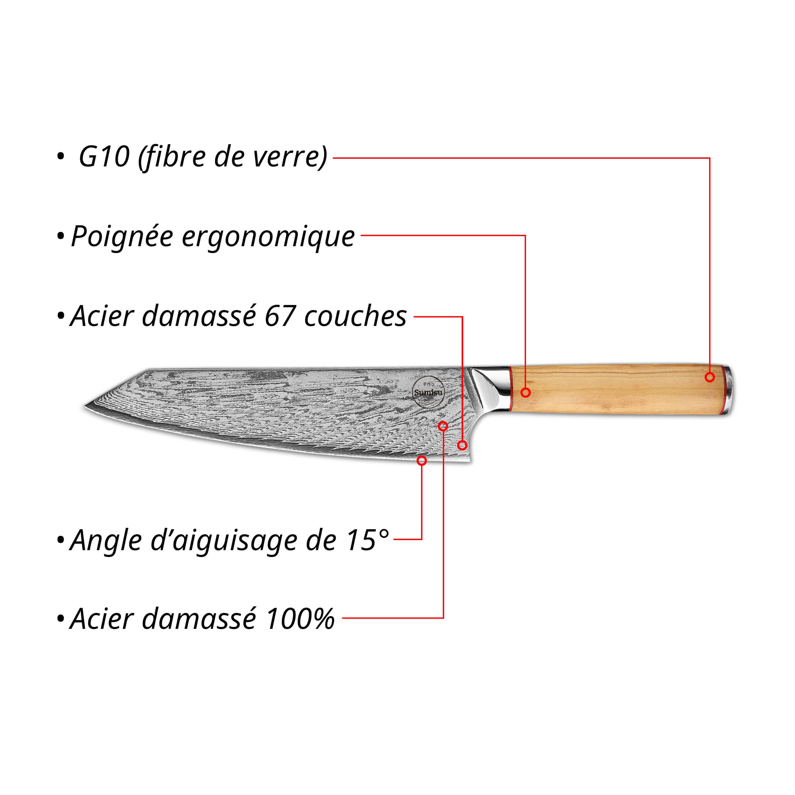 Sumisu Knives Kiritsuke Wood USP