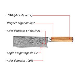 Sumisu Nakiri Wood