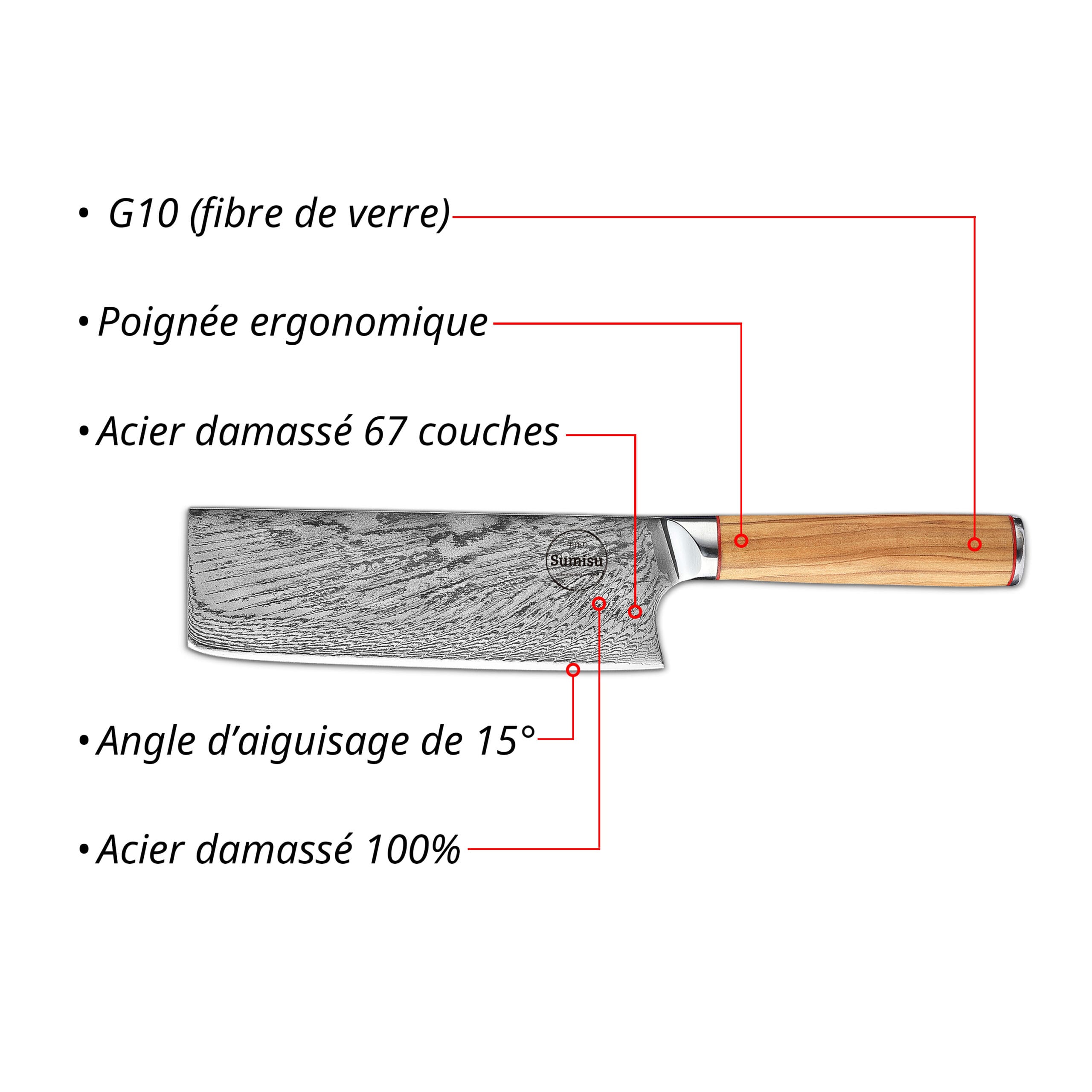 Sumisu Knives Nakiri Wood USP